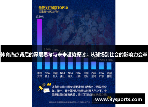 体育热点背后的深层思考与未来趋势探讨：从球场到社会的影响力变革