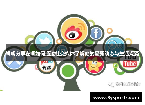 姚明分享在哪如何通过社交媒体了解他的最新动态与生活点滴