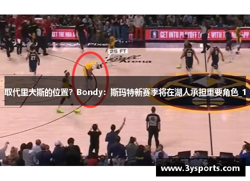 取代里夫斯的位置？Bondy：斯玛特新赛季将在湖人承担重要角色_1